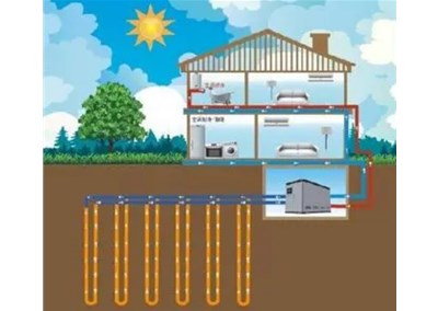 地源熱泵供暖與空氣能熱泵供暖有什么不同